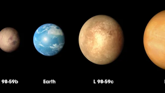 The three planets discovered in the L98-59 system by NASA’s Transiting Exoplanet Survey Satellite (TESS) are compared to Mars and Earth in order of increasing size in this illustration.