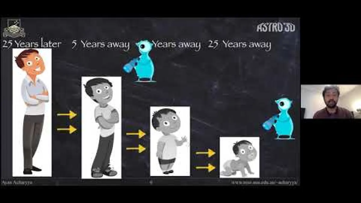 Preview image for the video "When the Universe Was a Baby - Ayan Acharyya".