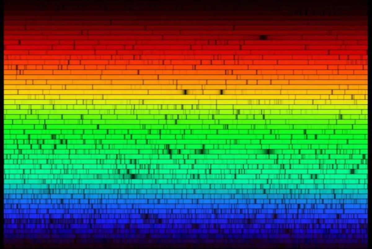 Echelle spectrograph