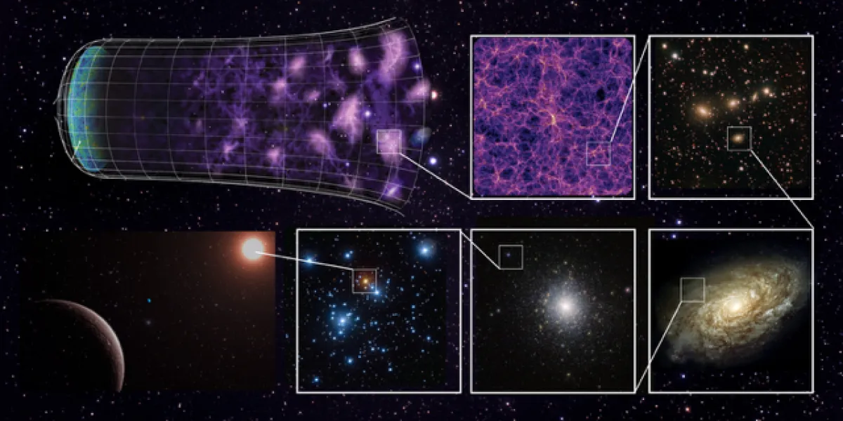 A diagram of astronomical elements